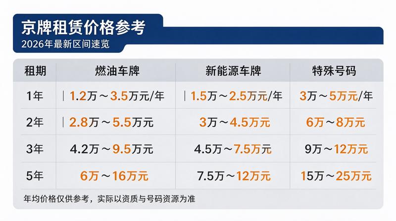 来源图标