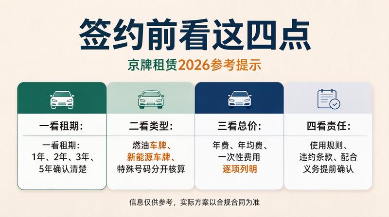 客户接待
